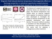 2_Pawandeep_PSST_2023