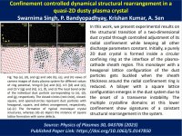 45_Swarnima_POP_2023