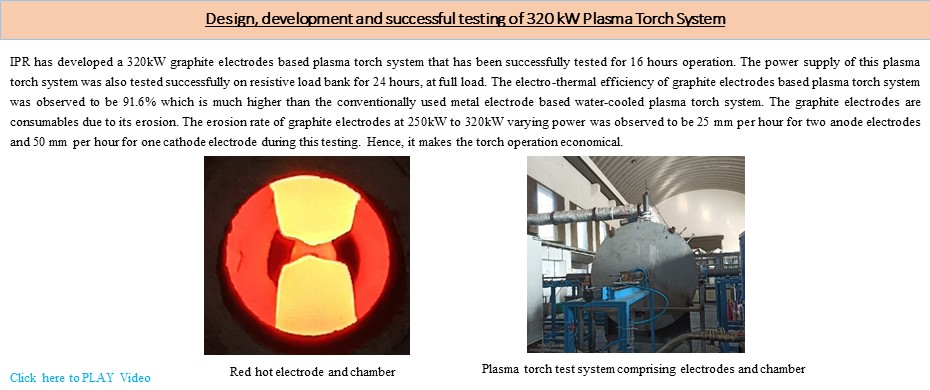 HIW-Dec-2023-3 HIW-Dec-2023-3