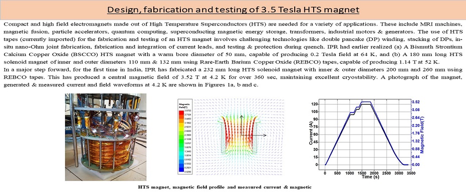 HIW-Mar-2024-1 HIW-Mar-2024-1