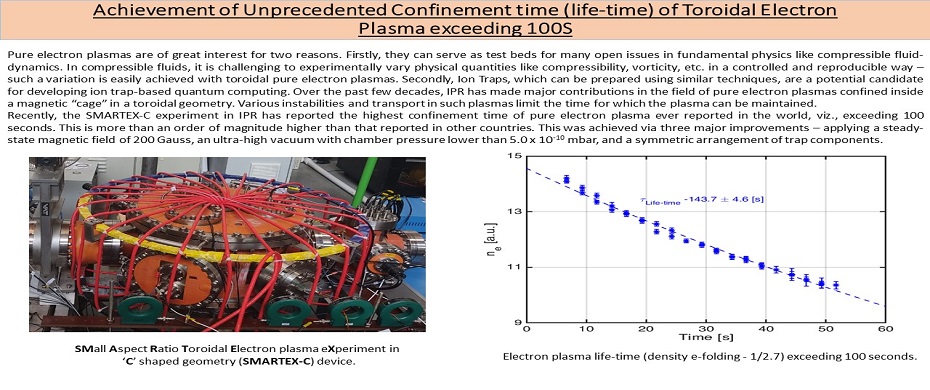 HIW-Sept-2023 HIW-Sept-2023