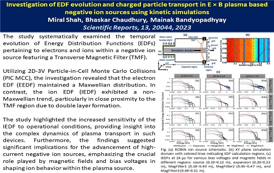 RS-Nov-1123 RS-Nov-1123