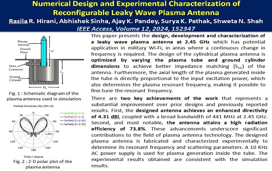 RS-Nov-2024 RS-Nov-2024