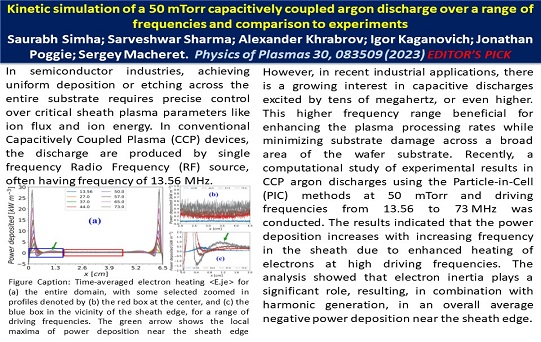 RS-OCT-2023 RS-OCT-2023